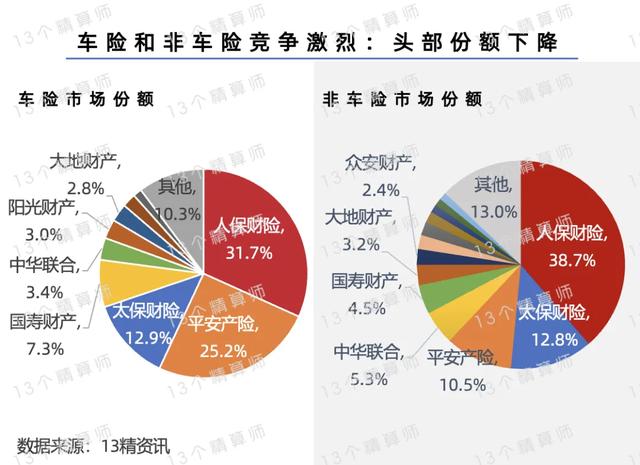 人保车险   品牌优势——快速了解燃油汽车车险,人保服务 _2024文物保护工程行业现状及市场规模、未来前景分析