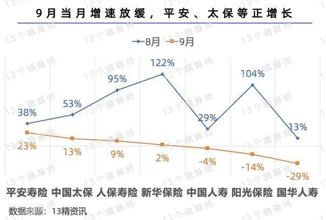 保险有温度,人保服务 _2024摩托车行业市场发展现状及供需格局、竞争格局分析
