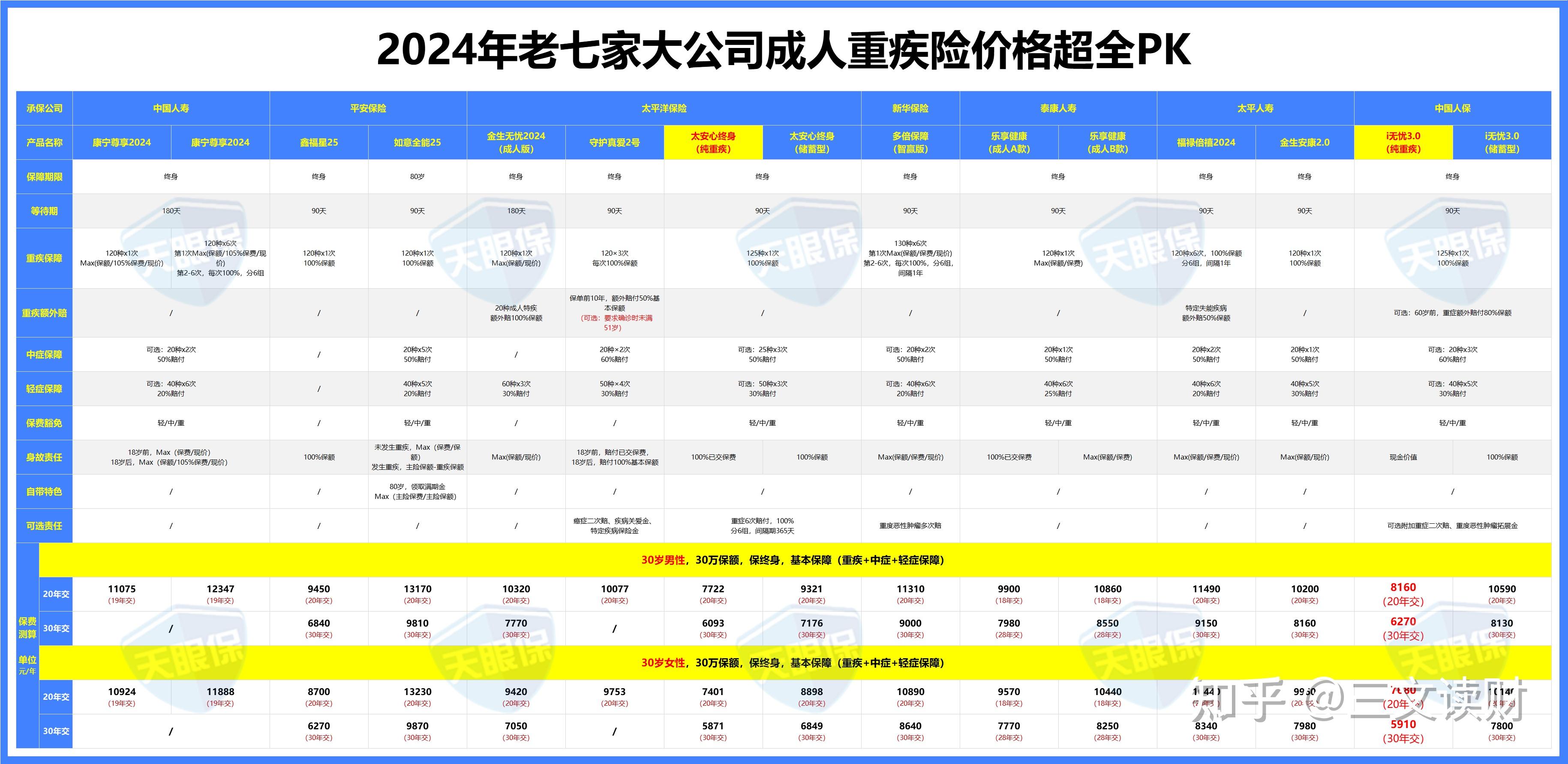 保险有温度,人保服务 _2024摩托车行业市场发展现状及供需格局、竞争格局分析