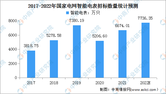人保车险,人保有温度_2024年螺旋藻行业发展现状、竞争格局及未来发展趋势与前景分析