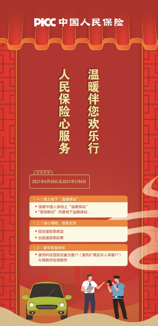 人保车险,人保财险 _激光雷达行业市场竞争格局及未来发展前景分析