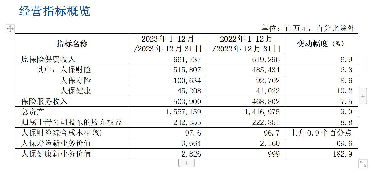 保险有温度,人保护你周全_2024年空气泵产业市场壁垒分析及未来发展趋势