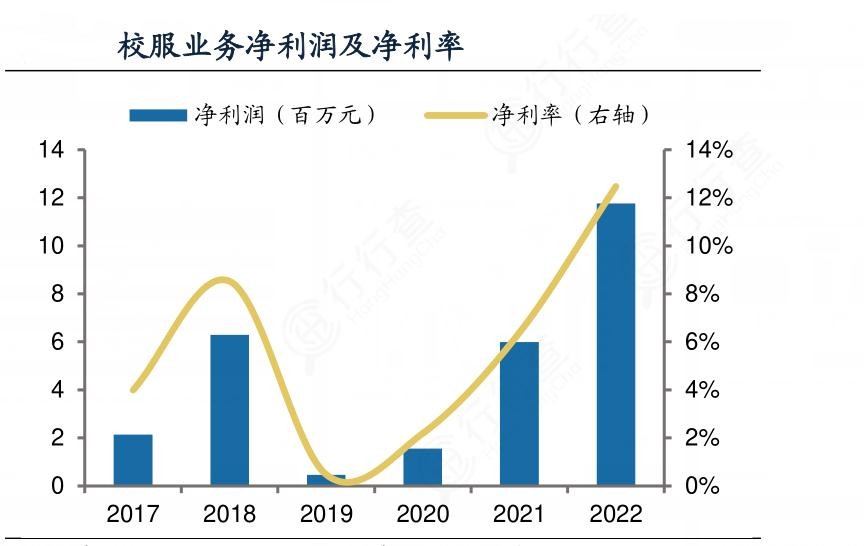 2024年尿液分析仪行业发展现状、竞争格局及未来发展趋势与前景分析_人保服务,人保财险 