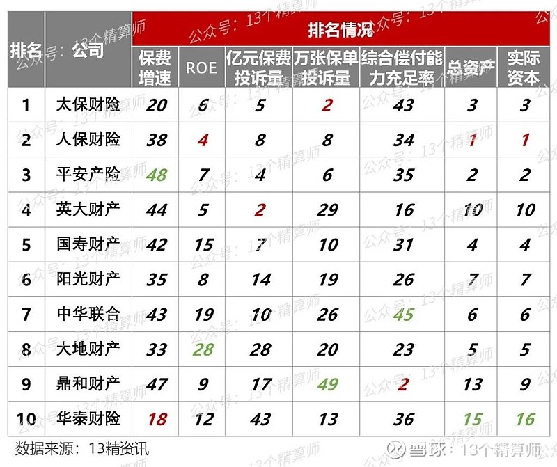 2025游学行业市场发展现状及竞争格局、未来趋势分析_人保服务 ,人保有温度