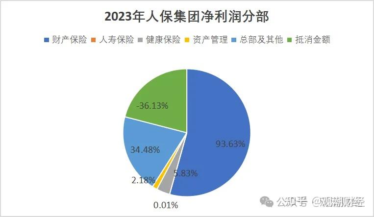 人保车险,人保有温度_2025年中国风险投资行业供需分析及投资风险