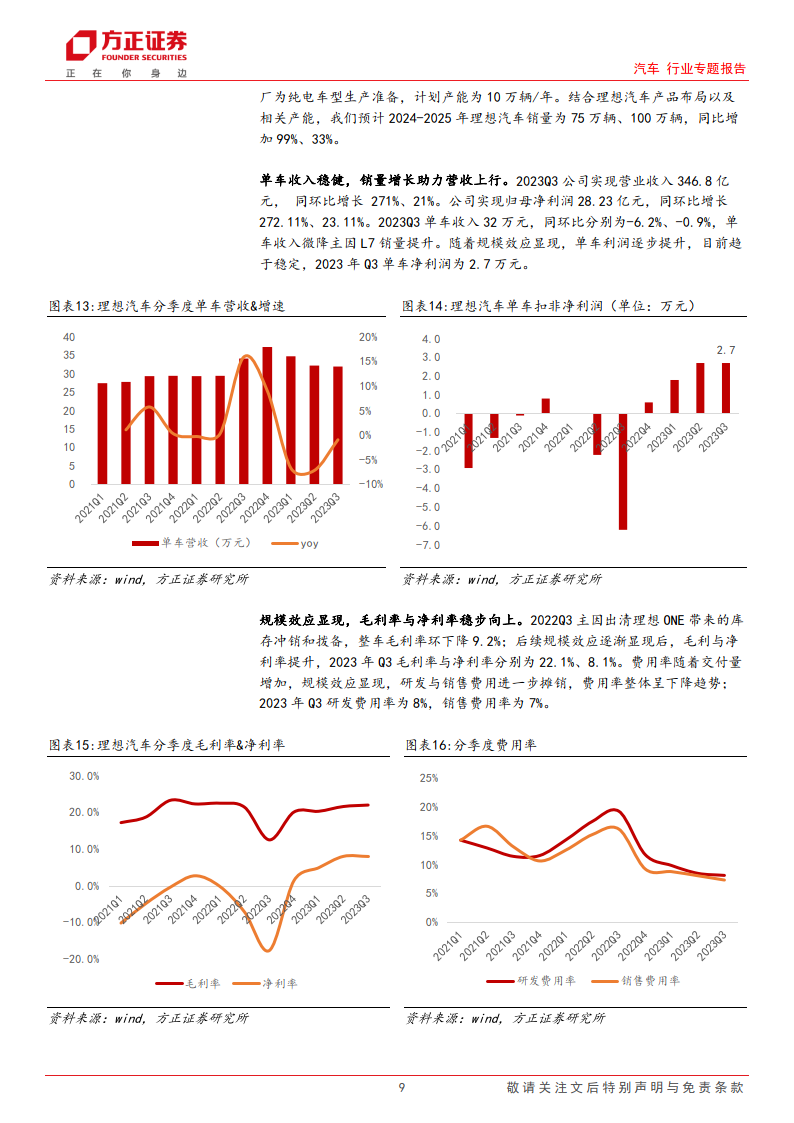 人保车险,人保服务_2025租赁合作产业链上下游发展现状及市场结构、竞争格局分析