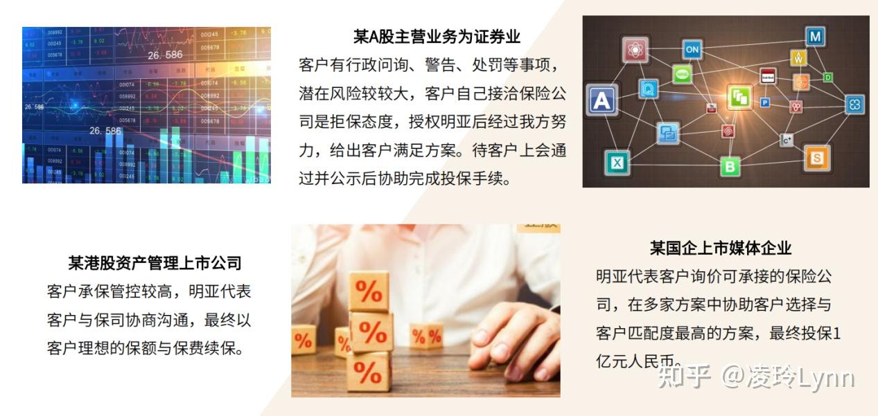 前11个月有347家上市公司发布董责险购买计划