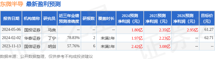 人保伴您前行,人保财险 _2025压铸件行业市场深度分析及发展现状、供需格局分析