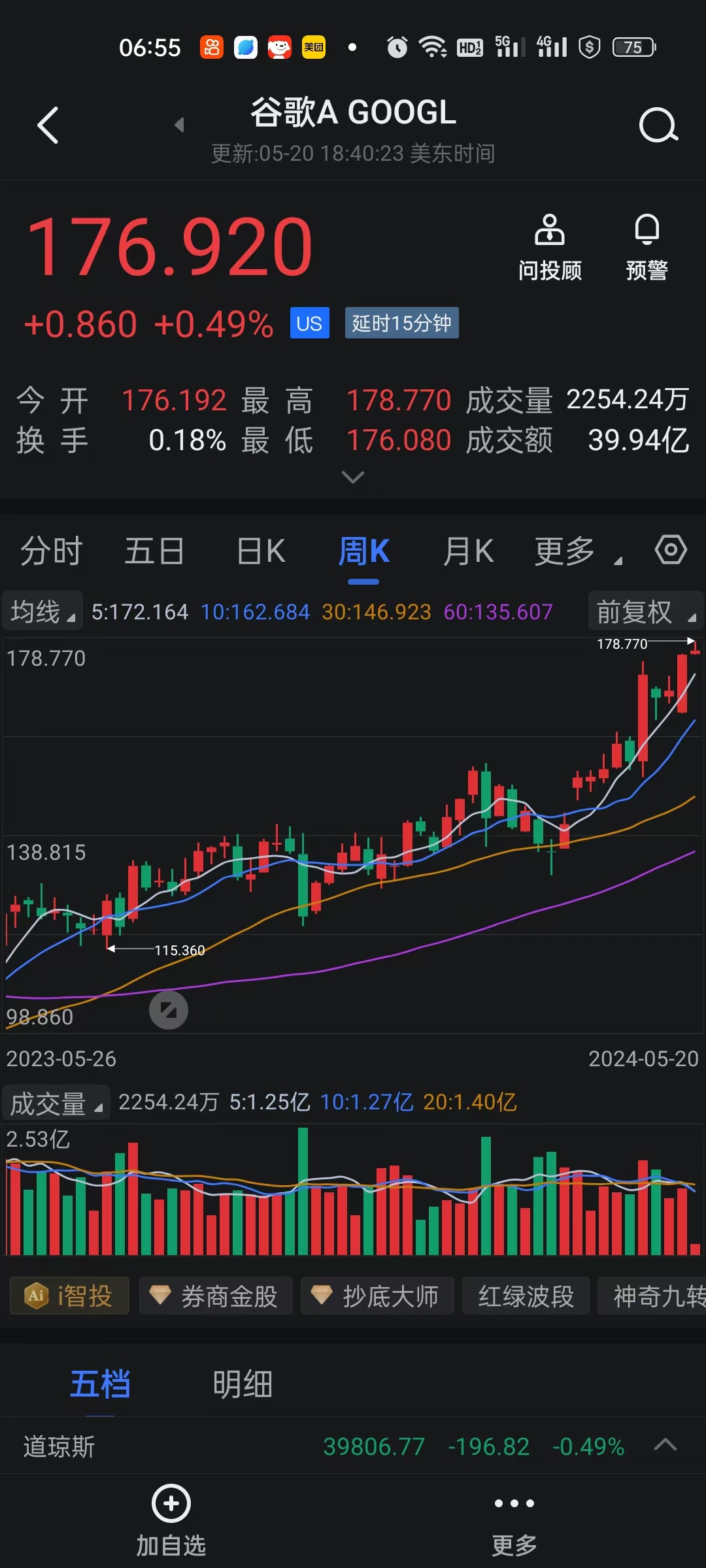 国内期货开盘主力合约涨跌不一