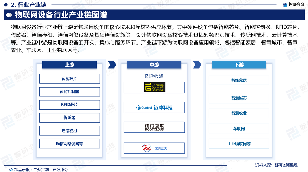 人保车险,拥有“如意行”驾乘险，出行更顺畅！_2025智慧消防行业市场分析及竟在格局、发展前景预测