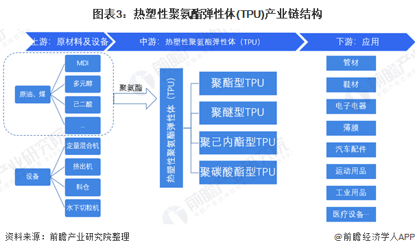 人保服务 ,人保财险政银保 _保健油行业市场分析及发展前景预测、产品多样化与细分化行业挑战与机遇