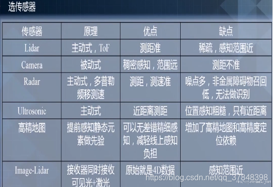 人保财险政银保 ,人保服务_毫米波雷达产业链上下游发展现状及竞争格局分析2025