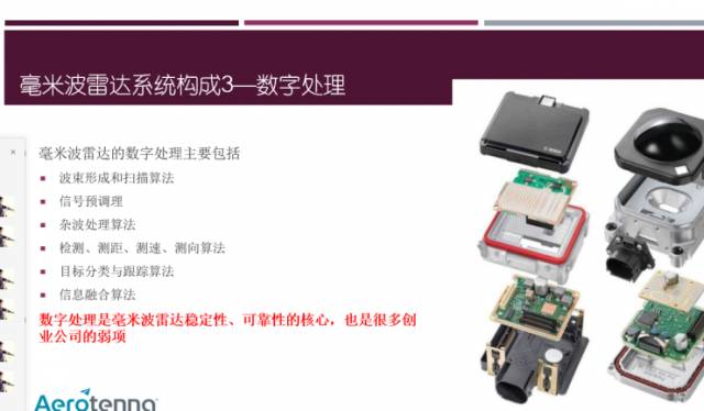 人保财险政银保 ,人保服务_毫米波雷达产业链上下游发展现状及竞争格局分析2025