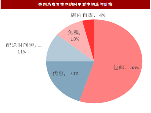 保险有温度,人保护你周全_2025中国消费电子行业市场分析及未来发展前景预测