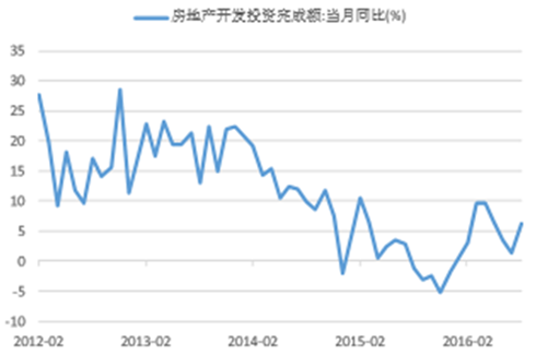 人保伴您前行,人保护你周全_2025年香精香料行业前景预测及投资分析
