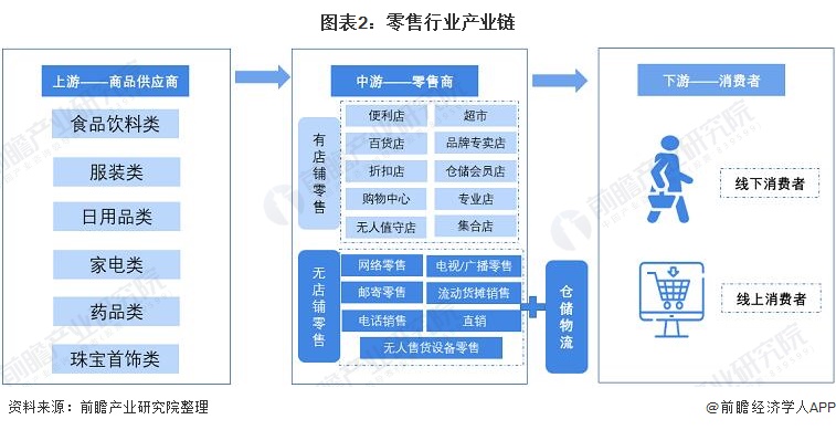 人保伴您前行,人保有温度_2025人造板产业链上下游发展现状及整体规模、供需格局分析