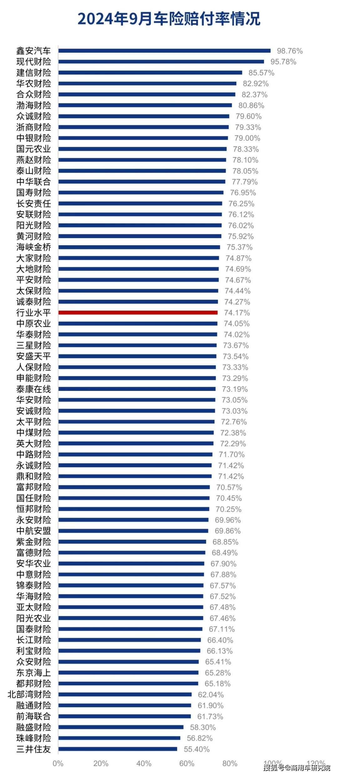 人保车险,人保财险 _2024年电动汽车市场现状分析及行业前景展望