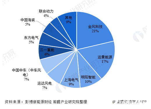 包装印刷行业发展趋势及产业链结构_人保车险   品牌优势——快速了解燃油汽车车险,人保有温度