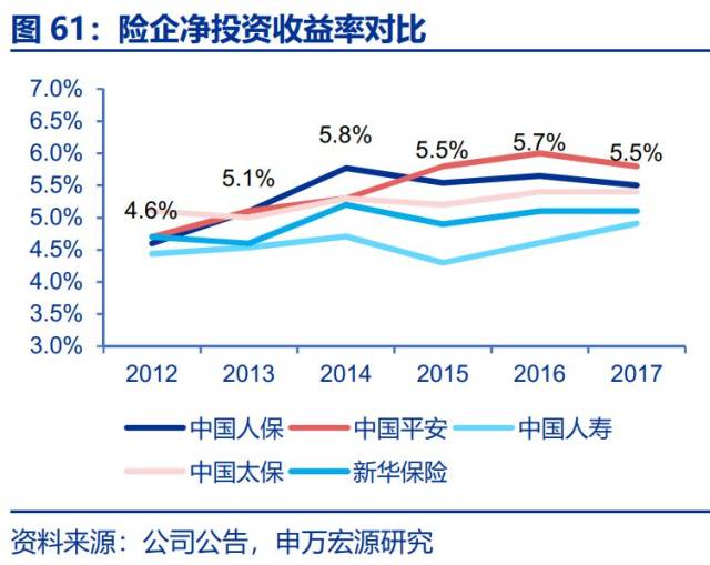 包装印刷行业发展趋势及产业链结构_人保车险   品牌优势——快速了解燃油汽车车险,人保有温度