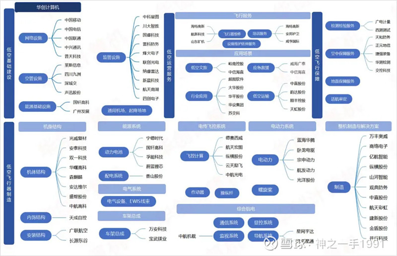 【公告精选】雪峰科技、莱美药业实控人或变更;中青宝签署算力资源服务合同