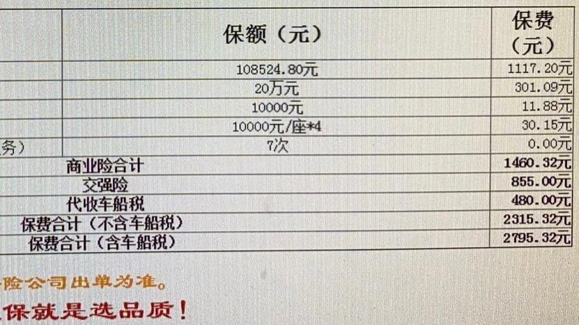 人保车险   品牌优势——快速了解燃油汽车车险,拥有“如意行”驾乘险，出行更顺畅！_有机野生产品行业产业链结构及政策分析