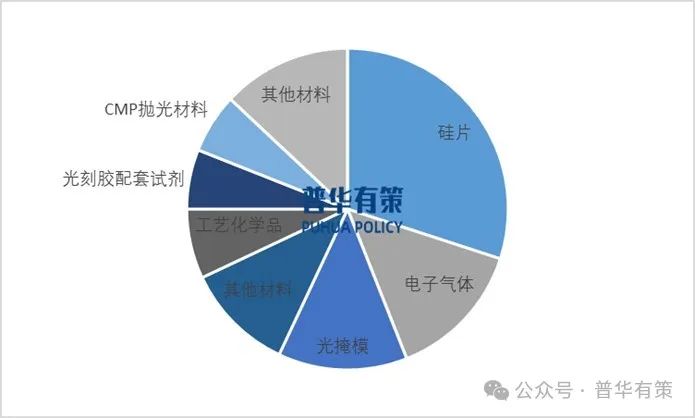 2025年冲压件行业产业链结构及前景预测_人保服务 ,人保车险