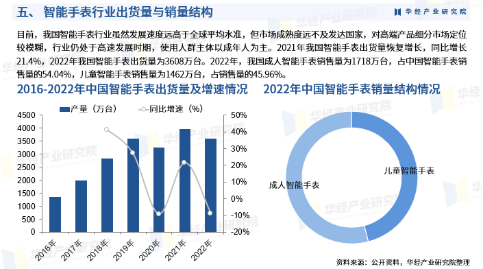 2024年中国大家电行业市场深度全景调研：供应链呈现出明显的数智化趋势_拥有“如意行”驾乘险，出行更顺畅！,人保有温度
