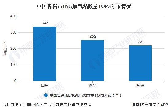 人保财险政银保 ,人保服务_2025锂电池材料行业市场发展现状及供需格局、未来前景分析