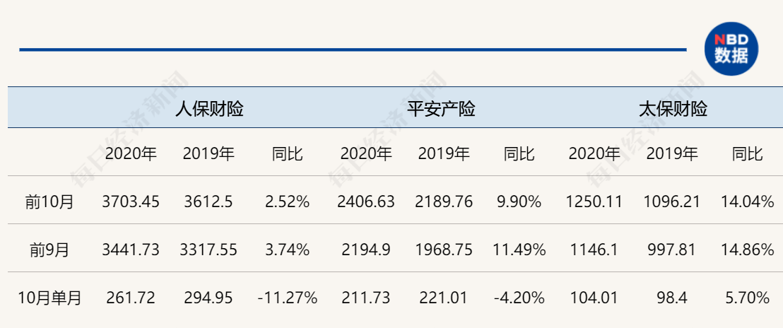 人保服务,人保财险 _煤炭物流行业产业链结构及政策分析