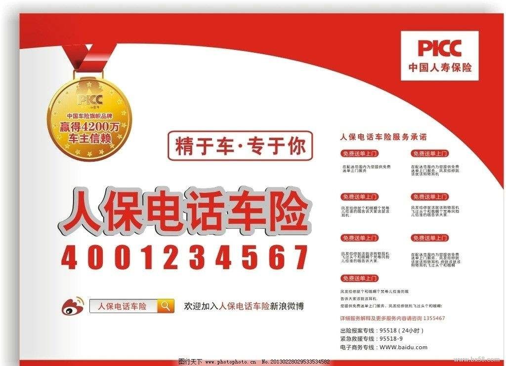 人保车险,人保伴您前行_2025年连锁商场行业前景预测及投资分析