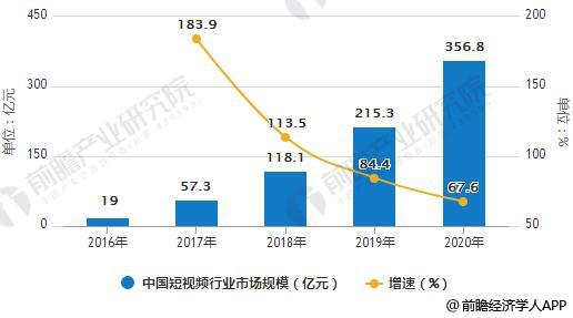 人保车险,人保有温度_消毒碗柜行业运营格局分析及投资潜力研究预测行业市场竞争格局分析