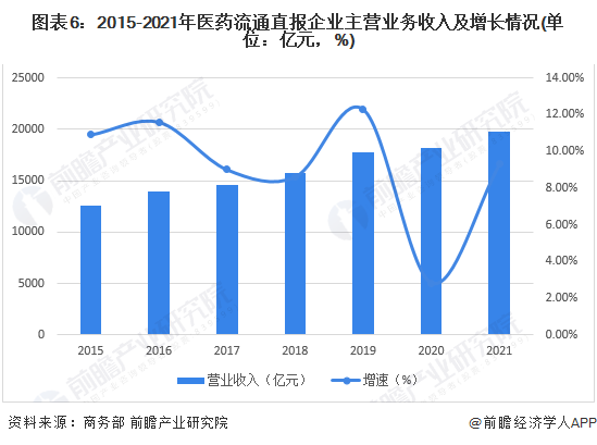人保车险,人保有温度_消毒碗柜行业运营格局分析及投资潜力研究预测行业市场竞争格局分析