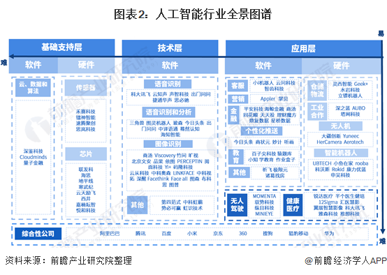 保险有温度,人保服务_2025螺旋藻产业链上下游发展现状及供需格局分析