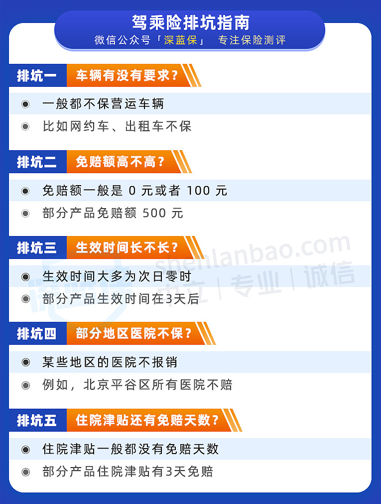 人保财险政银保 ,拥有“如意行”驾乘险，出行更顺畅！_碳酸二甲酯(DMC)行业前景预测及投资分析