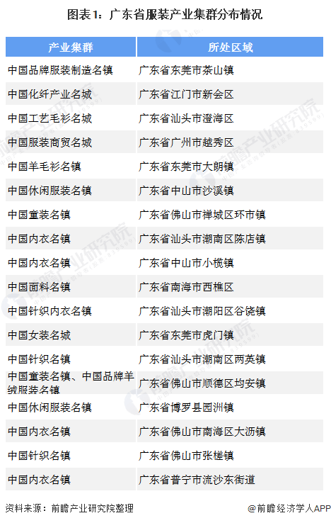 2025年彩妆产业现状及发展趋势分析_人保车险   品牌优势——快速了解燃油汽车车险,人保伴您前行