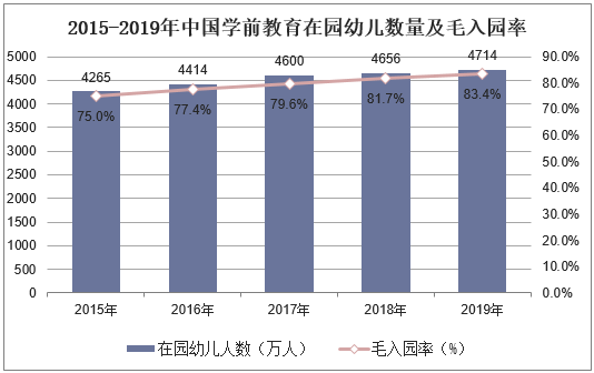 2025年中国玫瑰精油产业现状及发展趋势分析_保险有温度,人保有温度