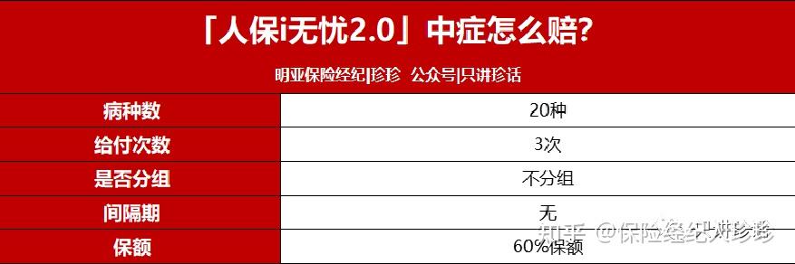 2025燃气灶行业市场竞争格局及供需格局、销售渠道分析_人保车险   品牌优势——快速了解燃油汽车车险,人保有温度