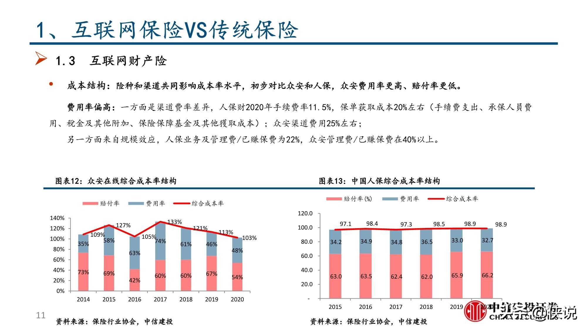 人保伴您前行,人保有温度_2025年版连锁商场产业规划专项研究报告行业面临的挑战