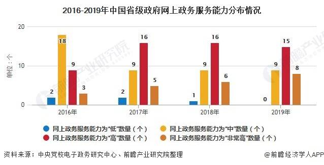 保险有温度,人保财险 _2025年中国社区连锁产业现状及发展趋势分析