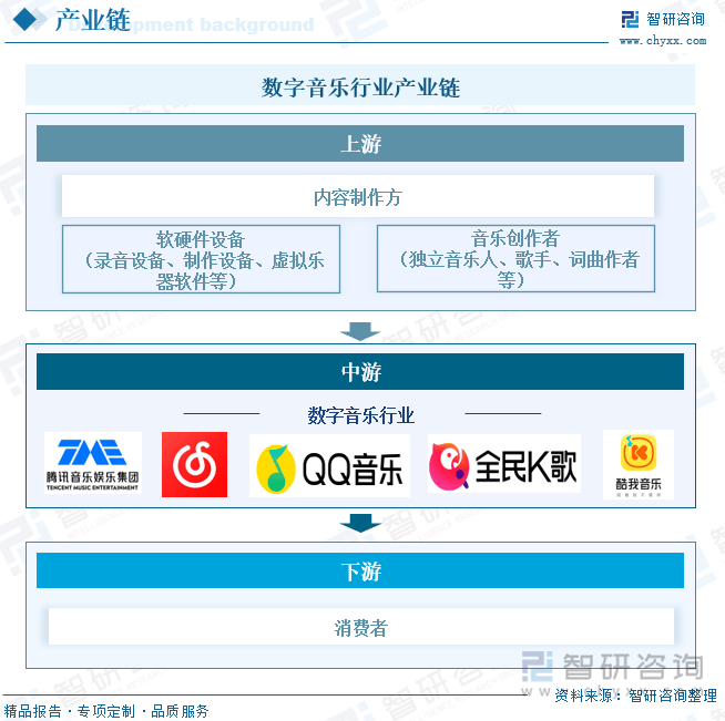 2025年水生植物行业产业链结构及前景预测_人保护你周全,人保有温度