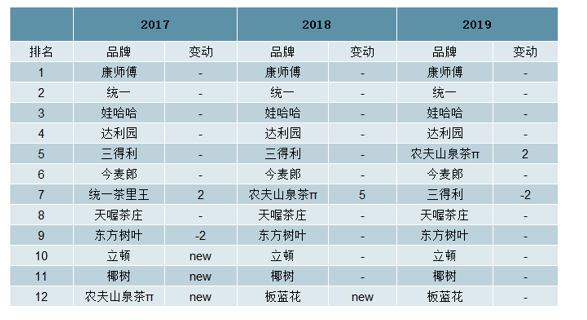 2025年白鹅绒行业发展趋势及供需分析_保险有温度,人保车险   品牌优势——快速了解燃油汽车车险