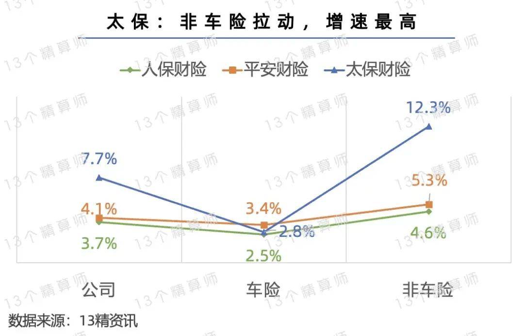 人保服务 ,人保服务_2024年乳制品产业发展现状、竞争格局及未来发展趋势与前景分析