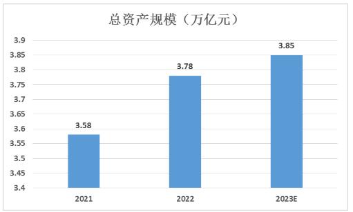 2024年血液透析行业市场现状分析及服务模式调研_保险有温度,人保财险政银保 