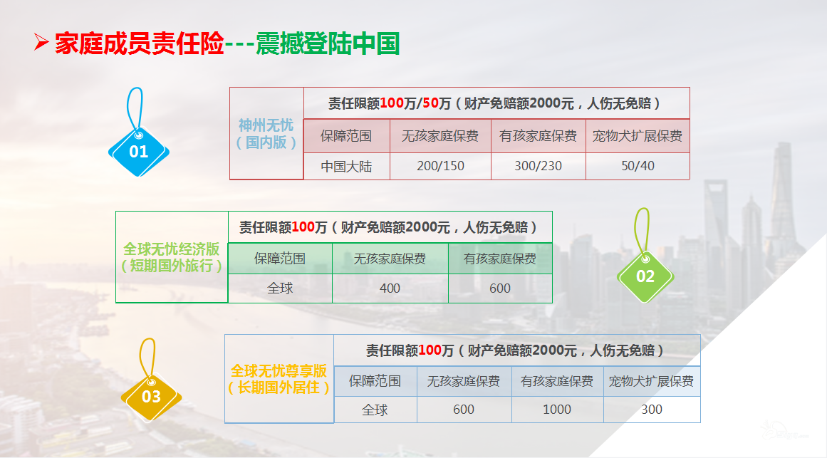 2025工业防护用品行业发现状及供需格局、企业竞争格局分析_人保服务 ,人保有温度