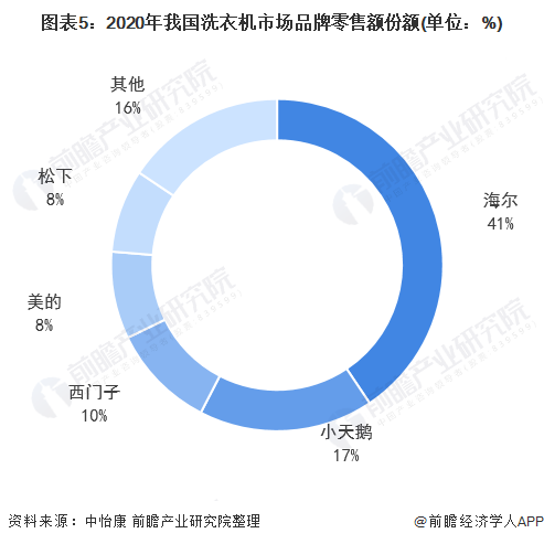 华泰证券：中国PFA市场有望较快放量 预计潜在规模超百亿元