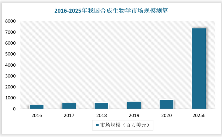 2025年工程机械金融租赁市场调查研究及发展前景趋势分析_保险有温度,人保财险 