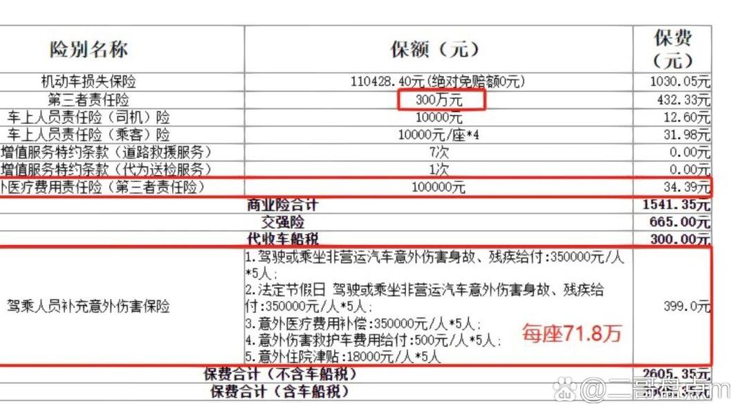 人保服务 ,人保车险   品牌优势——快速了解燃油汽车车险_2024年对讲机行业发展现状、竞争格局及未来发展趋势与前景分析