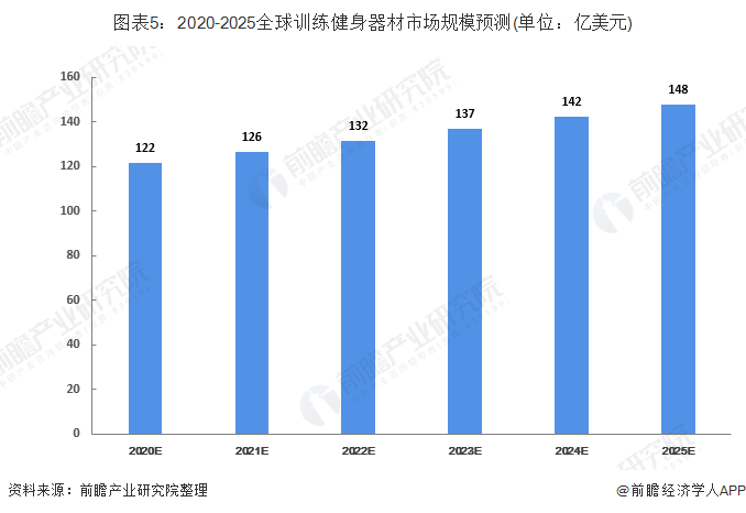 2025年农业机械行业现状与发展趋势分析_人保服务,人保财险政银保 