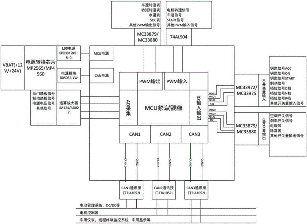 新三板创新层公司万盛智能新增专利信息授权：“高稳定型汽车电机轴”