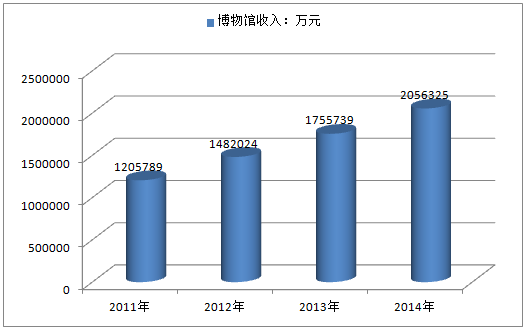 人保车险,人保伴您前行_2025年辣椒红素行业供需分析及前景预测